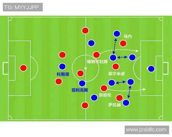 杭州足球队与重庆足球队赛后复盘分析团队配合与战术执行的关键要素